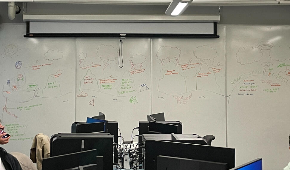 Team Sesame Street's team restrospective activity.